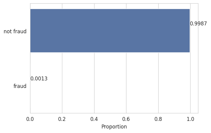 imb-data