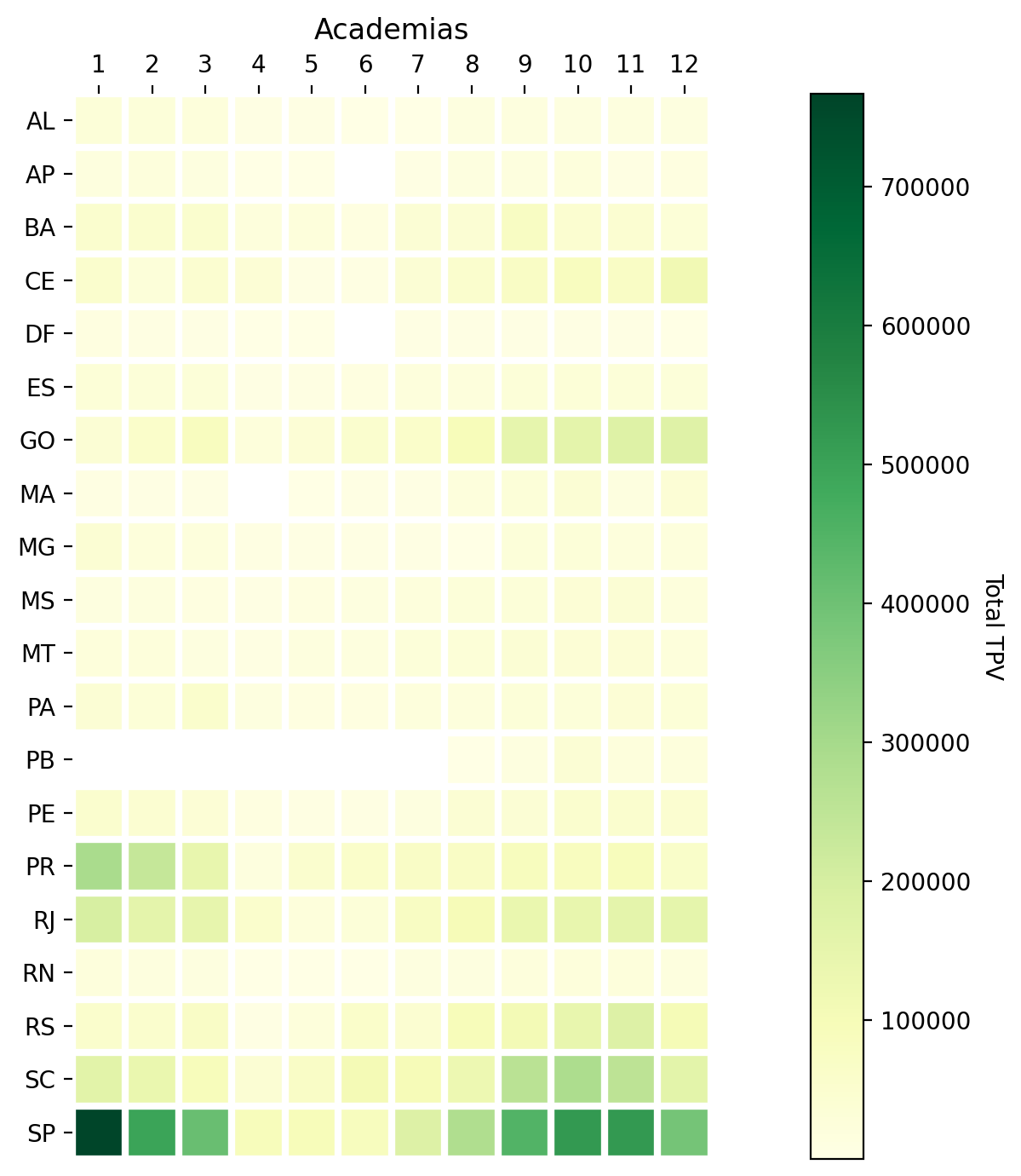 img-academia-over-time