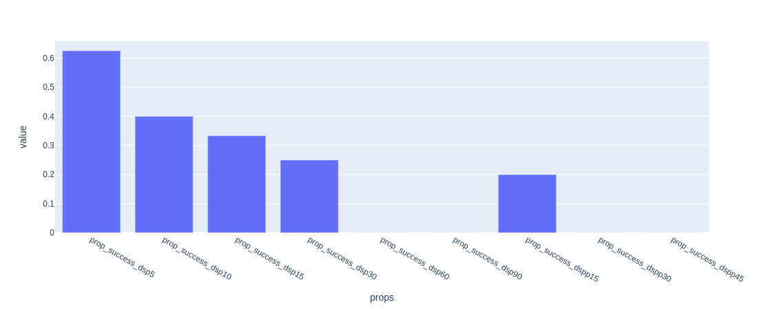 img-barplot